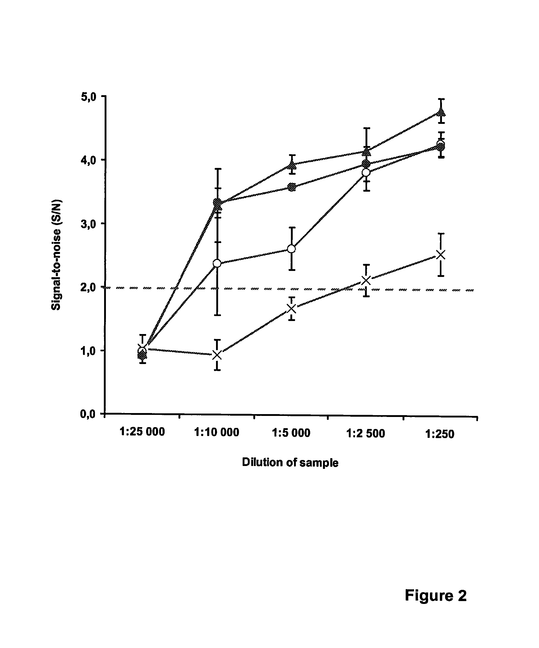 Method for detecting nucleic acids