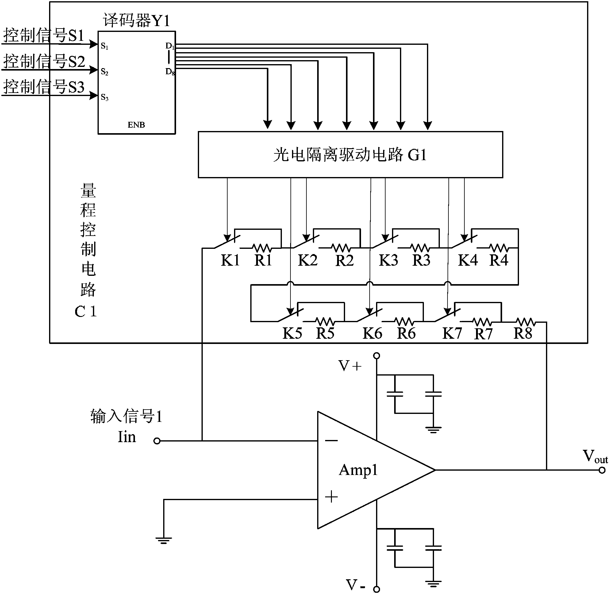 Multi-channel current type radiation detecting real-time comparison measuring device