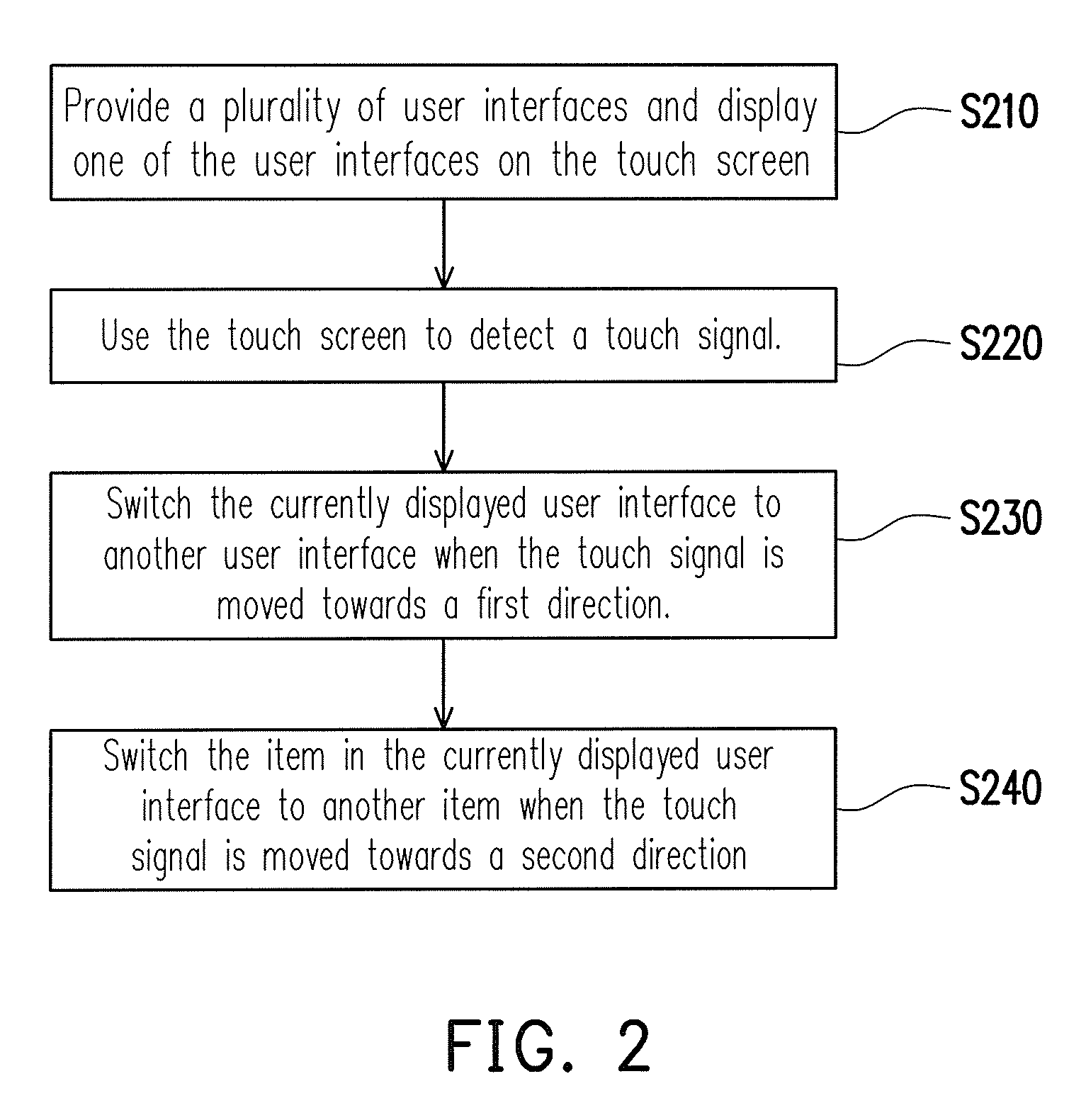 Method and apparatus for operating user interface and recording medium using the same