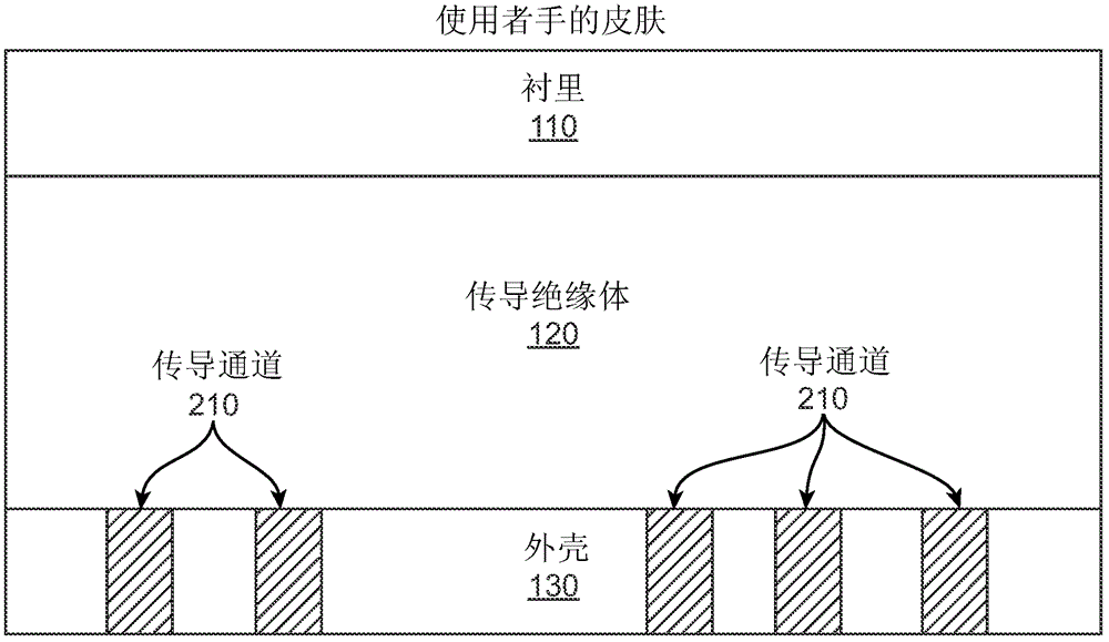 Material for use with a capacitive touch screen