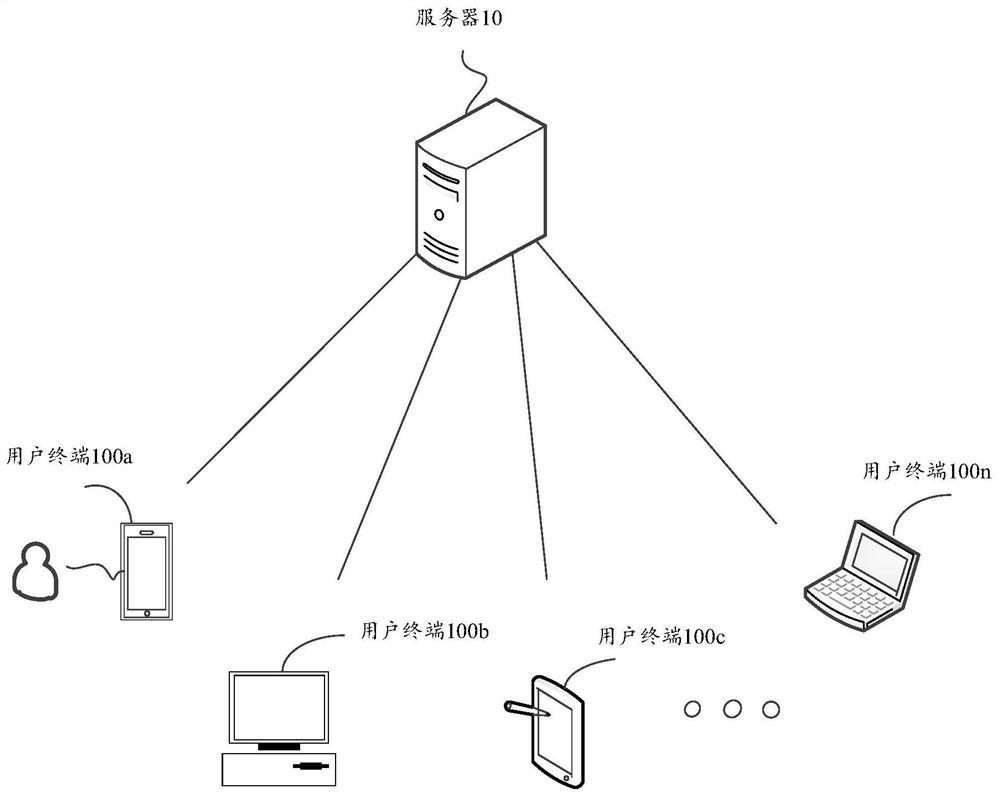 Data processing method, device, equipment and storage medium