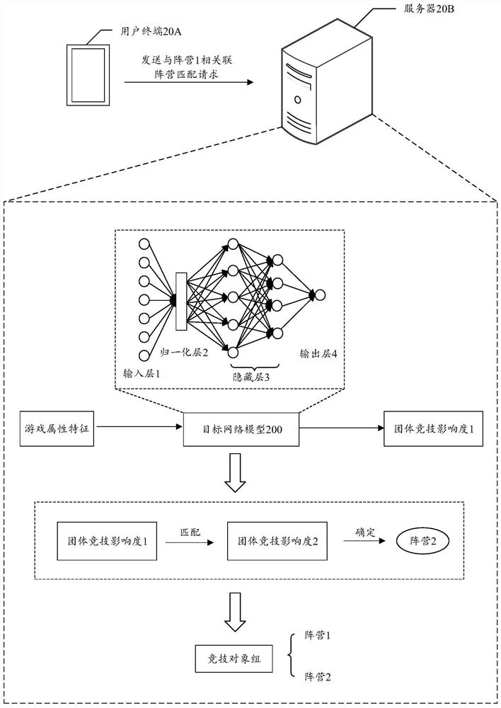 Data processing method, device, equipment and storage medium