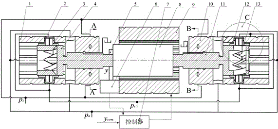 A low-leakage high-response high-flow high-speed switching valve