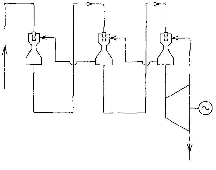 Energy-saving method by adopting jetting exhausting in thermal process