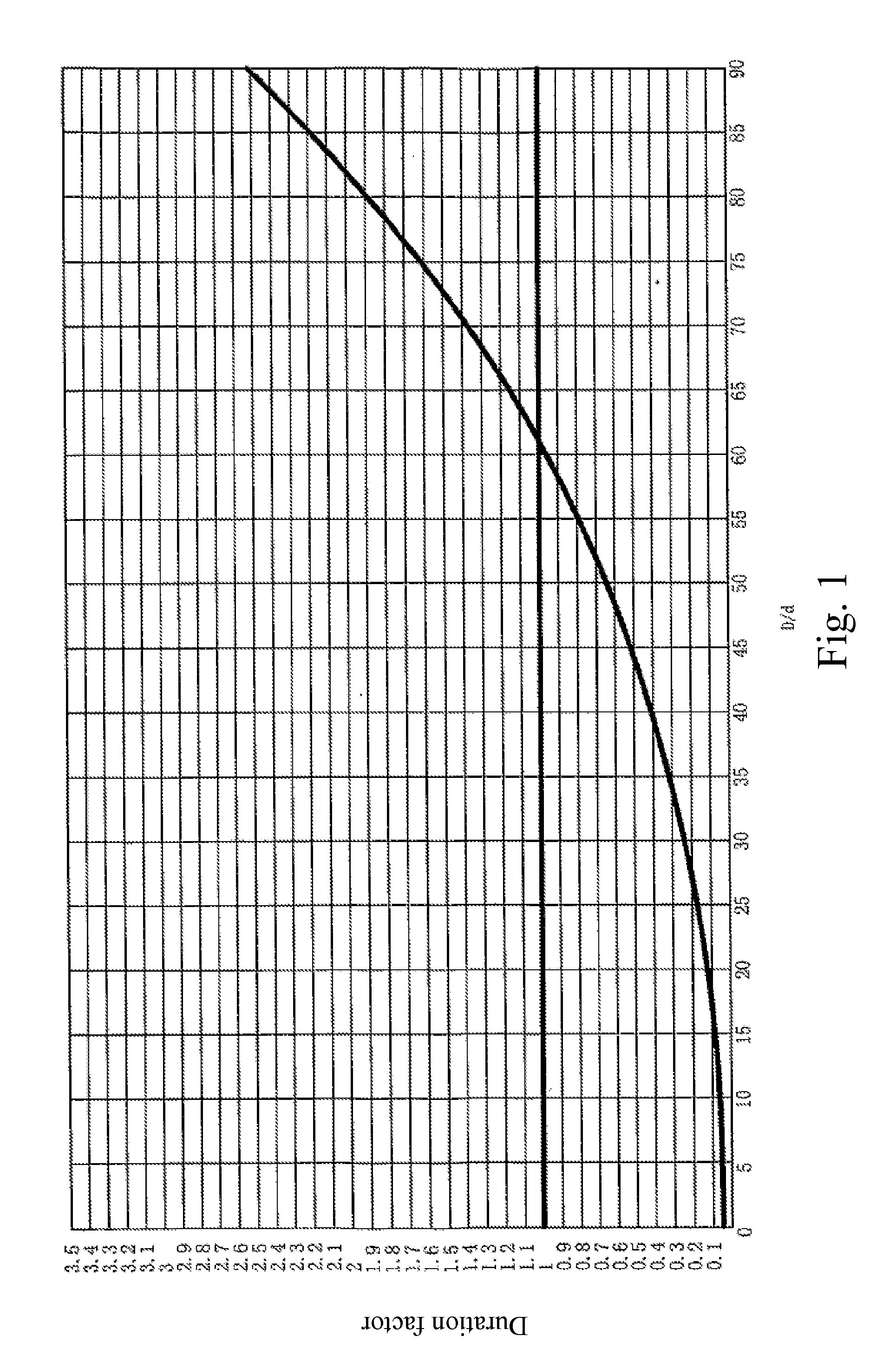 Tower frame combined transmitting pumping unit without guiding wheels