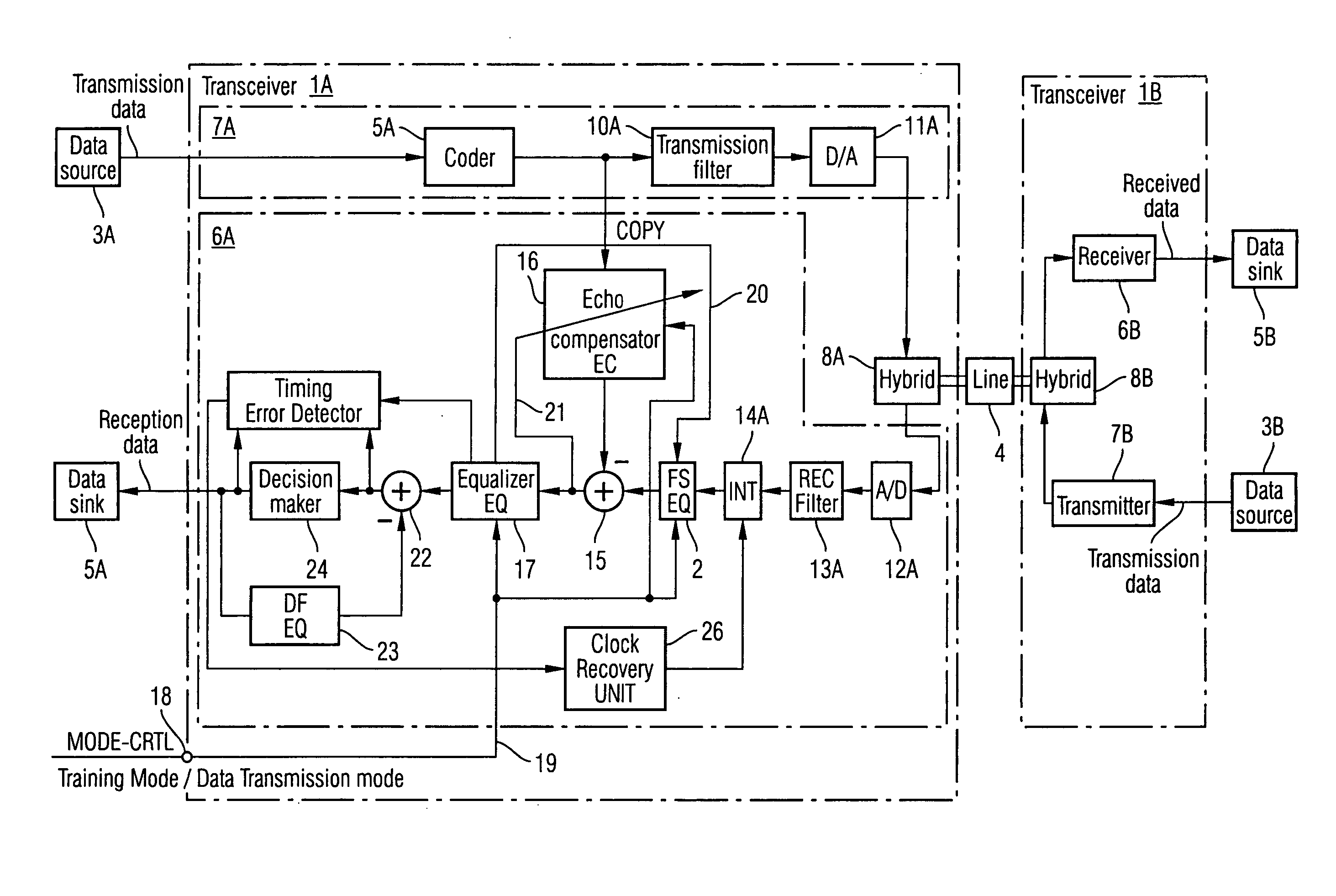 Fractional spaced equalizer