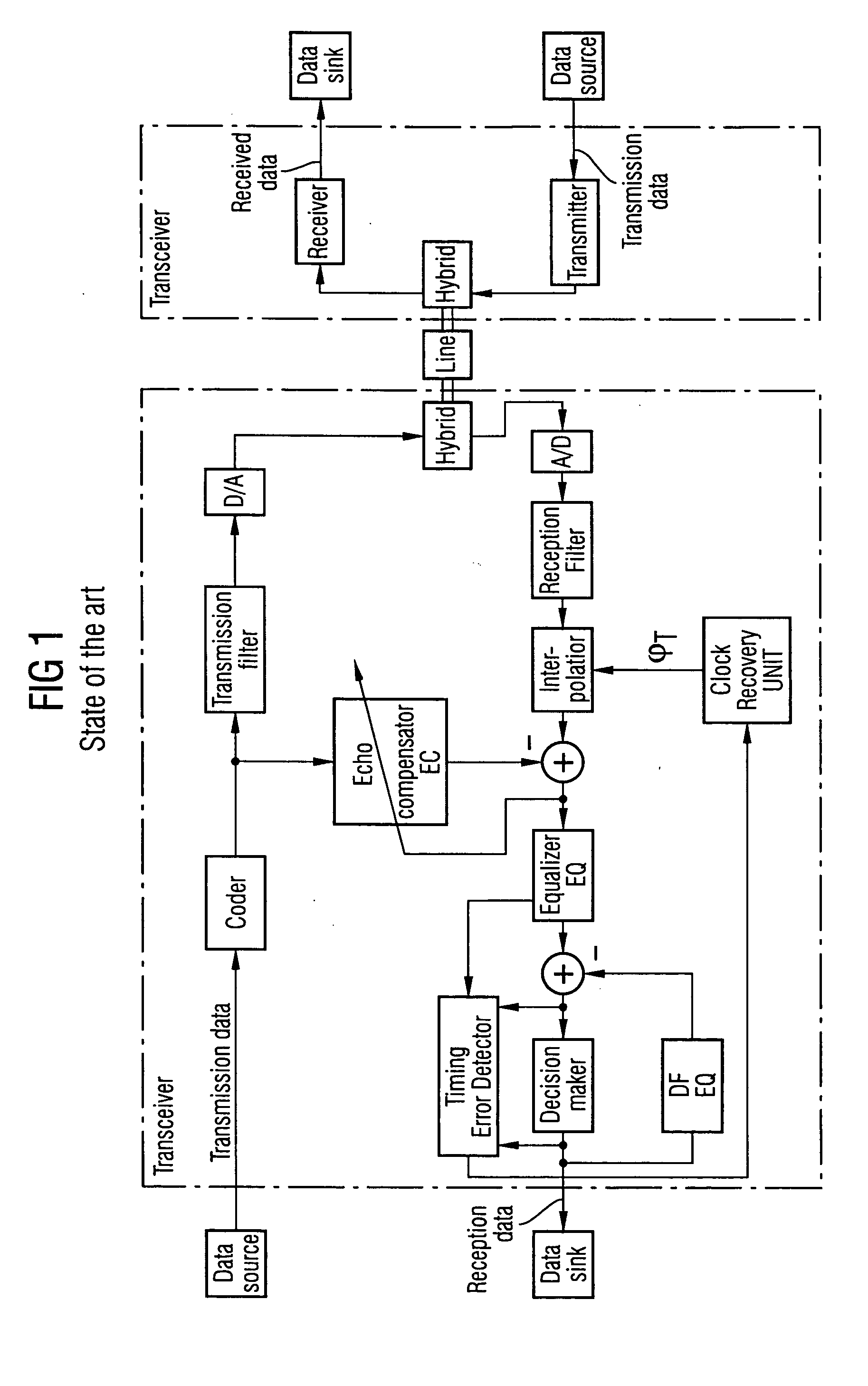 Fractional spaced equalizer