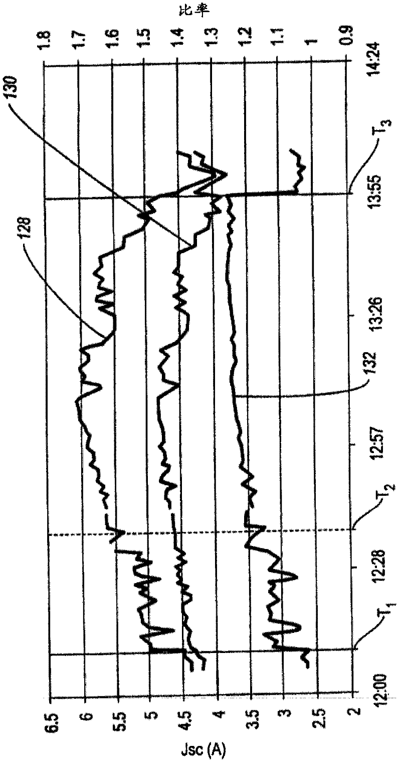 Flat-plate photovoltaic module