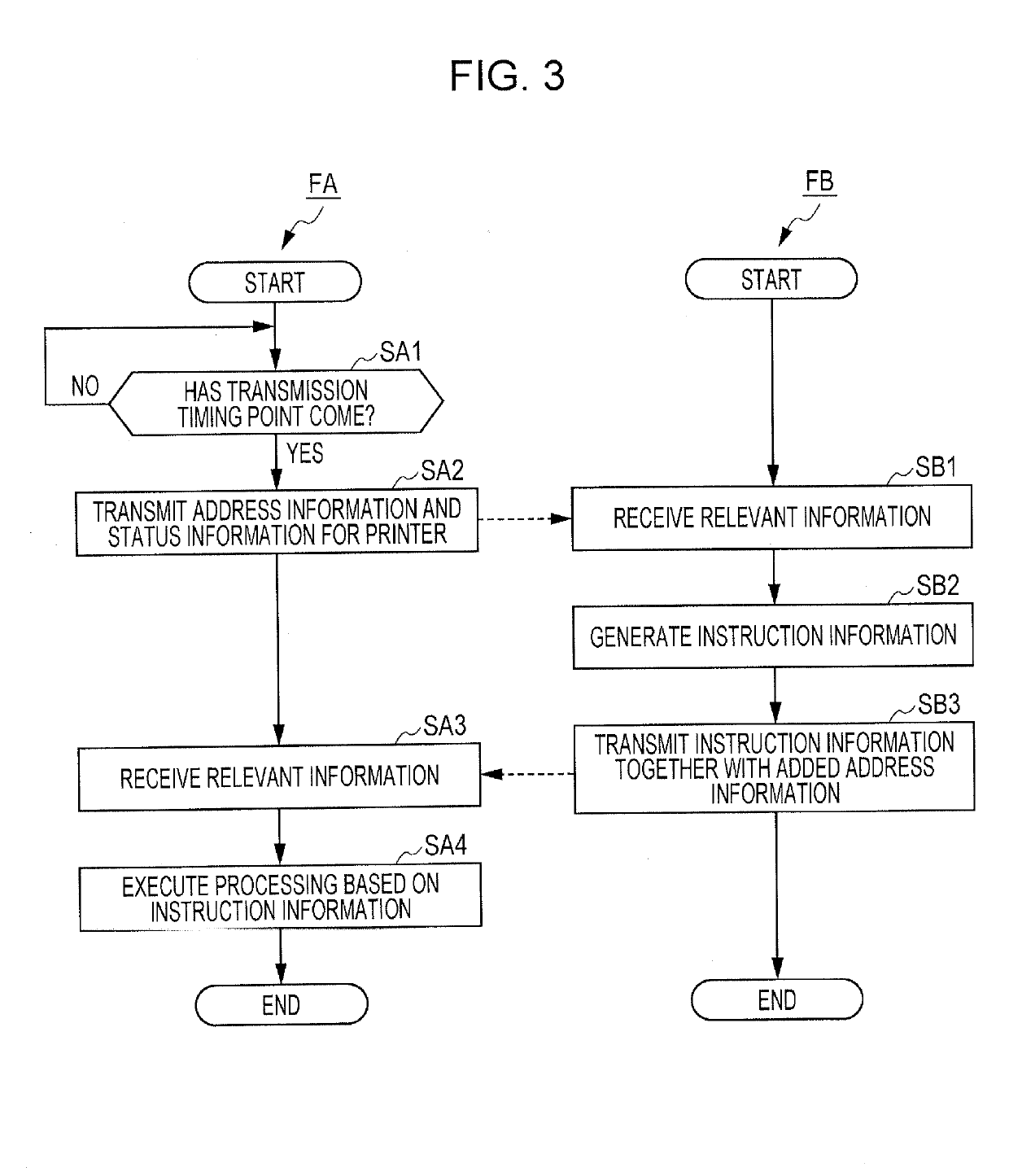 Printer and control method for printer