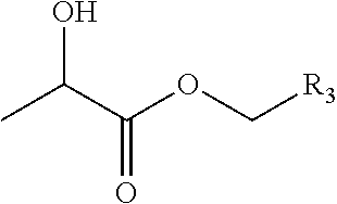 Lactate-based fulvestrant or fulvestrant derivative oily preparation and preparation method thereof