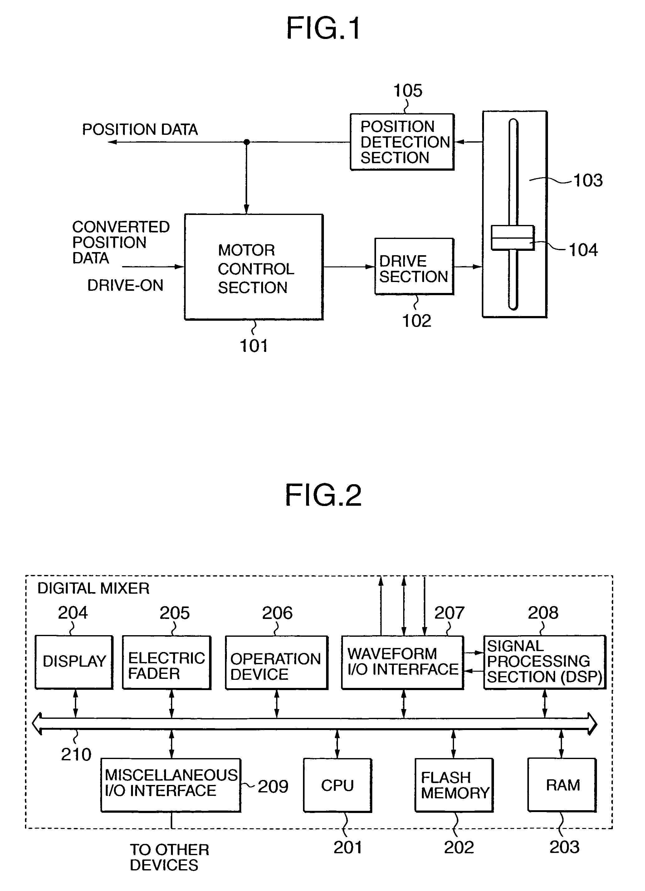 Operation apparatus with auto correction of position data of electric faders