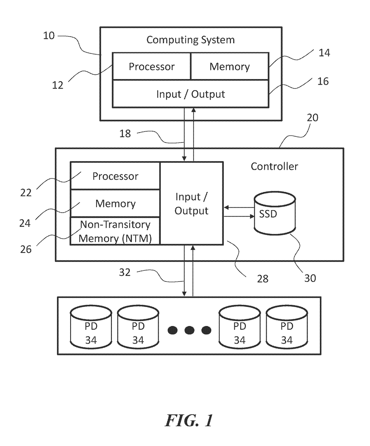 Method and apparatus for storing information using an intelligent block storage controller