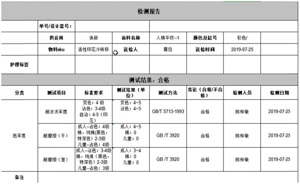 A digital active cold transfer printing non-steaming and non-cleaning water additive and method