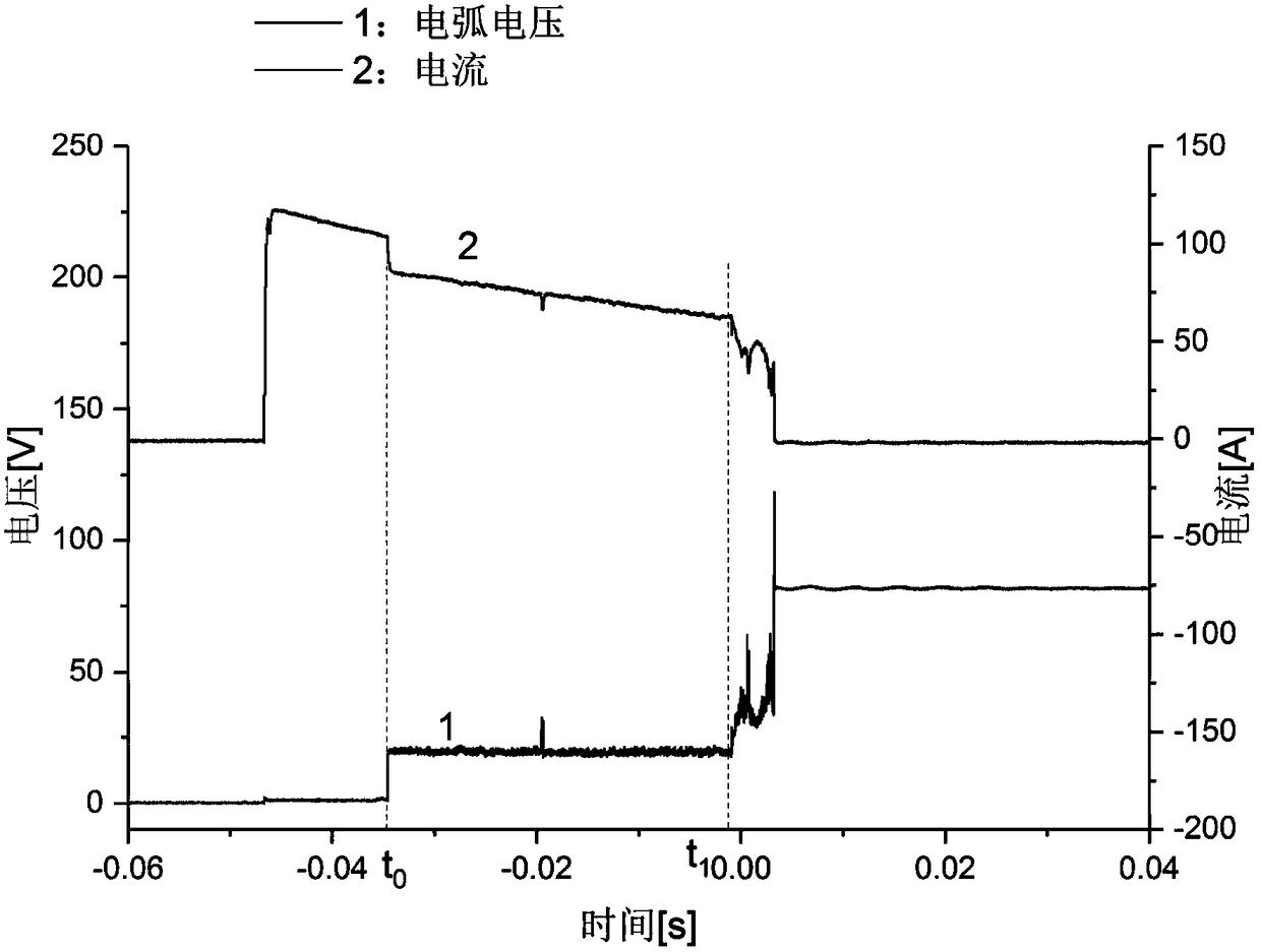 Vacuum arc extinguishing chamber employing external rotation magnetic field and DC cutoff method of vacuum arc extinguishing chamber