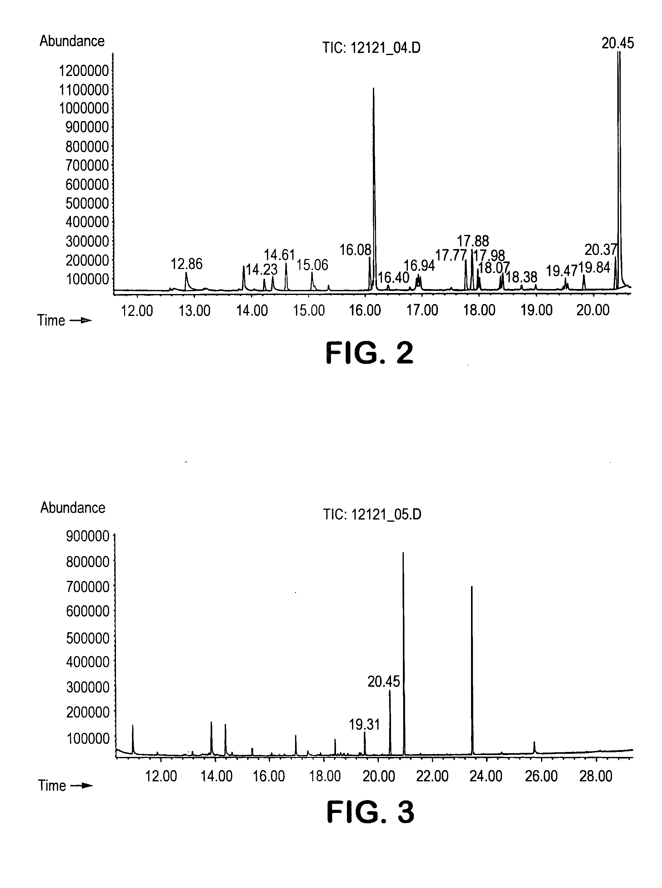 Technique for detecting microorganisms