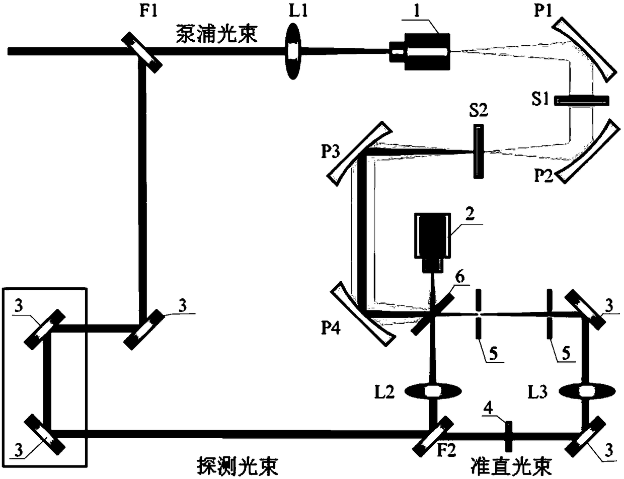 Terahertz spectrum calibration system and terahertz spectrum calibration method