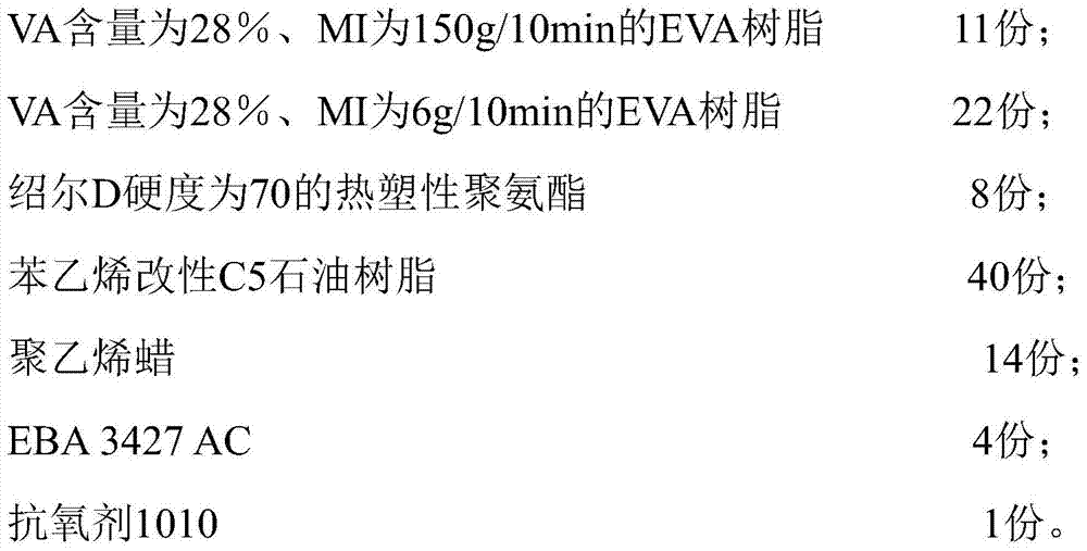 A kind of acrylic hot-melt adhesive and preparation method thereof