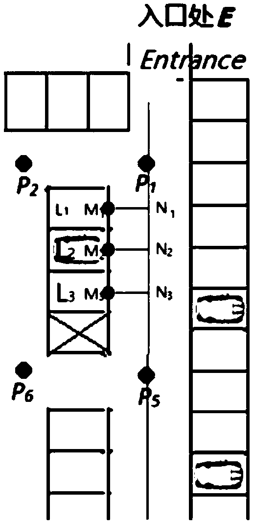 Parking space guiding method and system