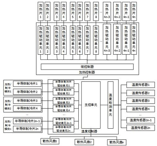 Nucleic acid detection system and nucleic acid detection instrument