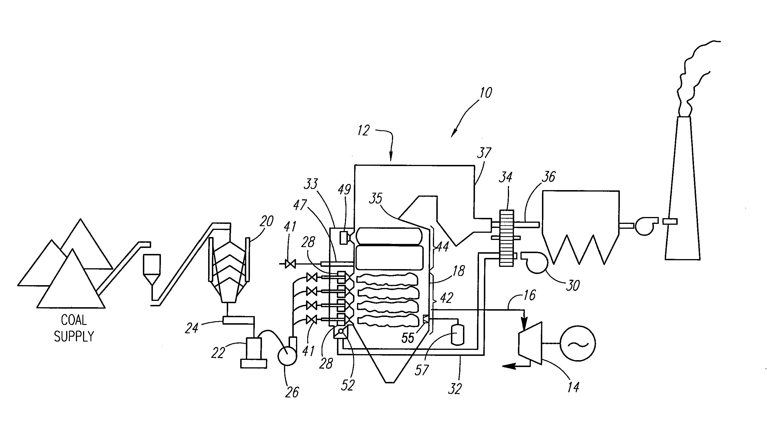 System for combustion optimization using quantum cascade lasers