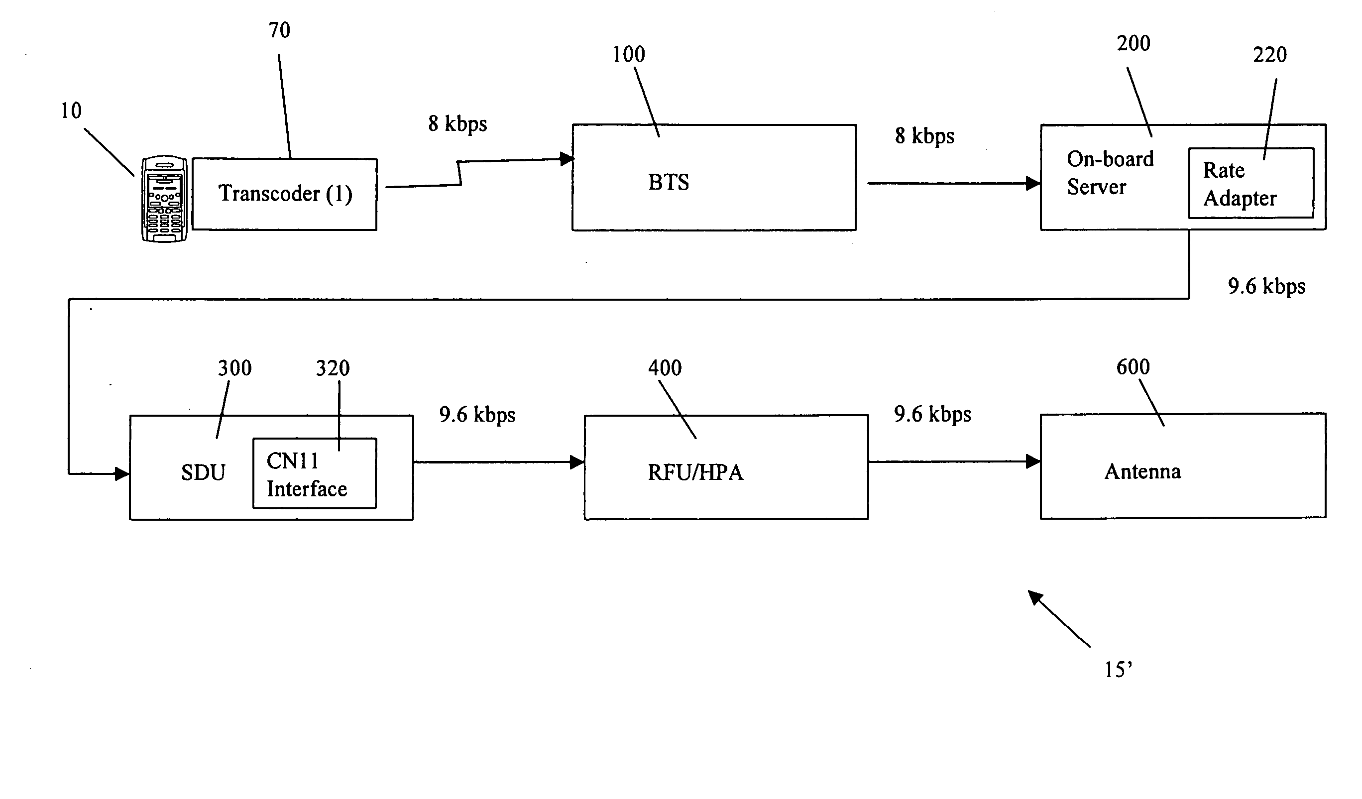 Systems and methods for wireless communications onboard aircraft