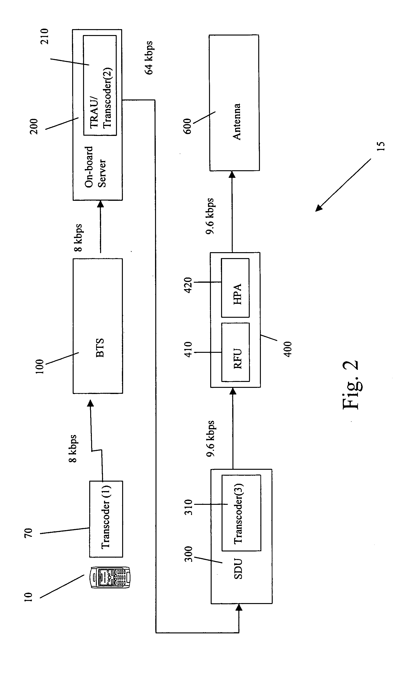 Systems and methods for wireless communications onboard aircraft