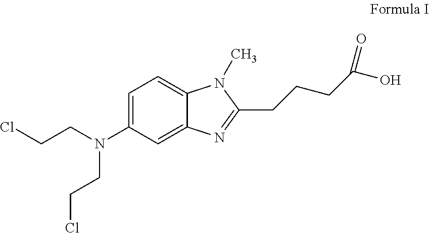 Bendamustine formulations