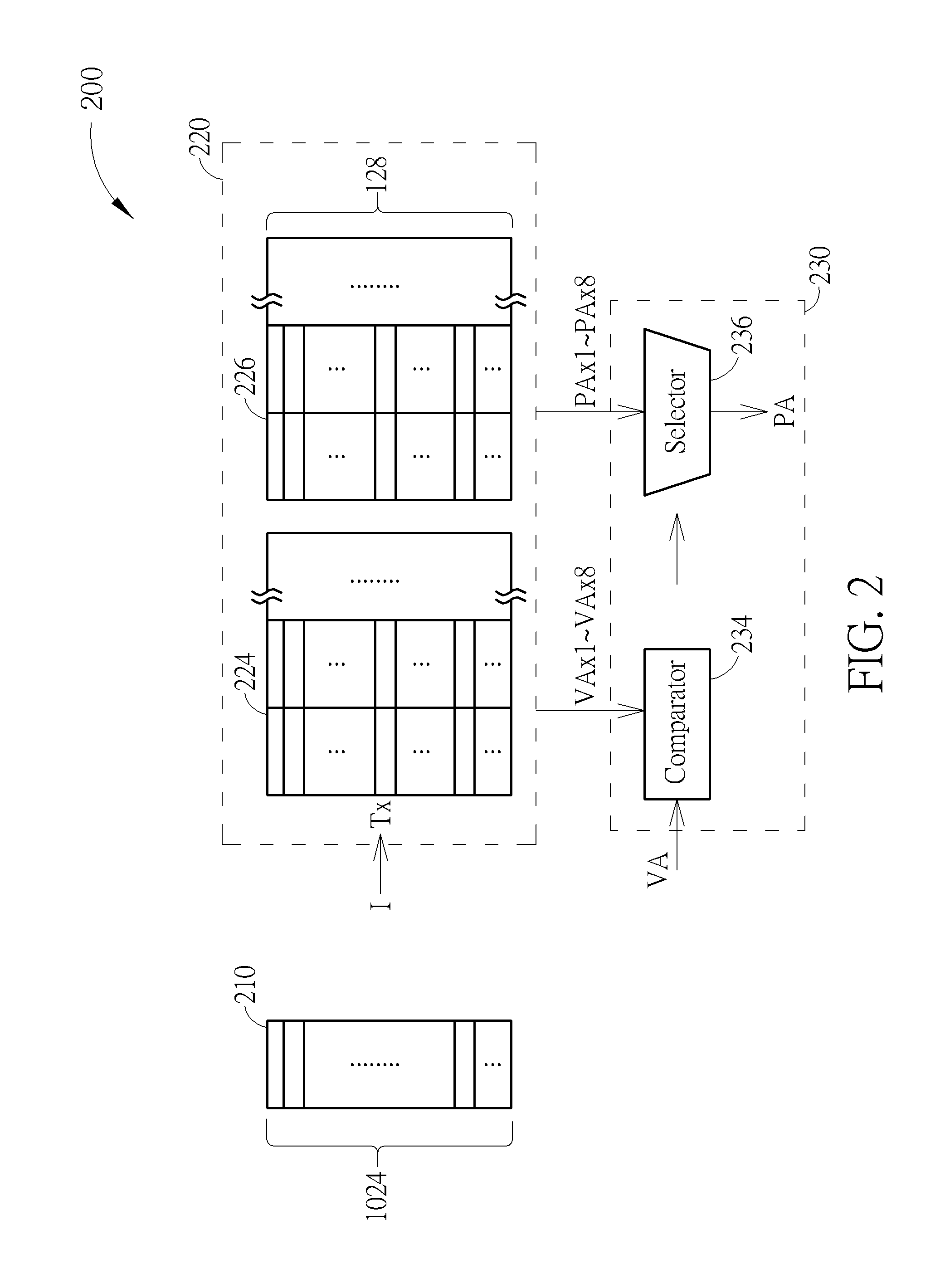 Management method of virtual-to-physical address translation system using part of bits of virtual address as index