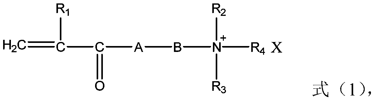 Preparation method of drag reducing agent for shale gas fracturing and drag reducing agent for fracturing