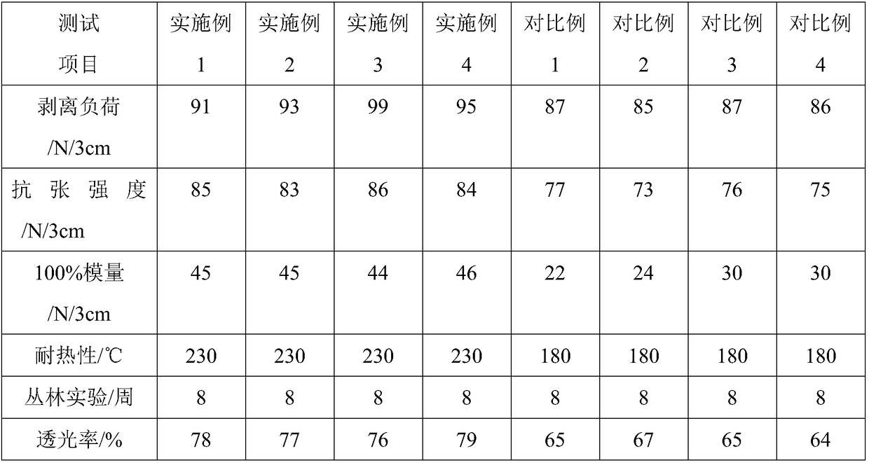 Polyurethane resin used for non-solvent leather with high brightness and bending resistance, preparation method and application