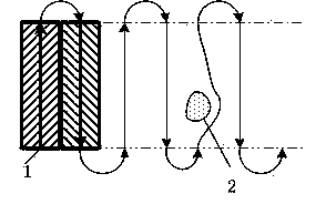 Dual-algorithm mode farm machinery field operation area calculating system and method