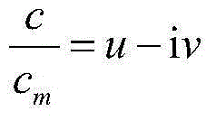 Method for measurement of two-phase flow gas holdup based on ultrasonic two-frequency signal