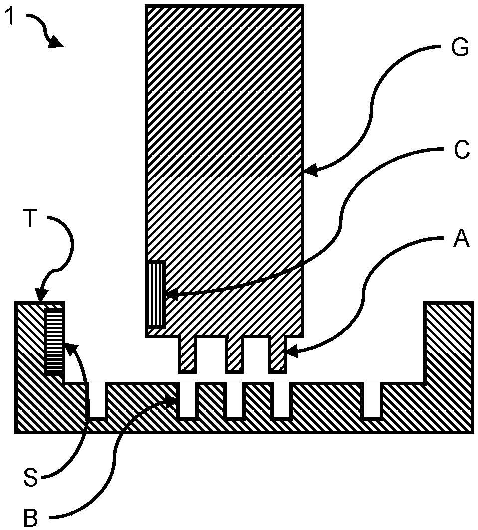 A test system