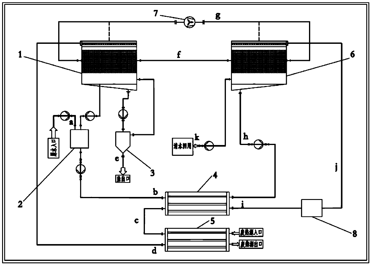 Low-temperature evaporation, concentration and crystallization system and method using waste heat