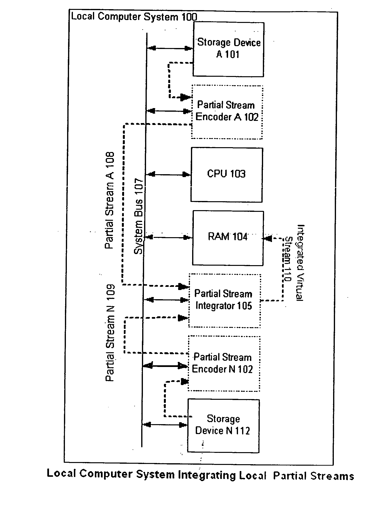 System and method for transmitting data in computer systems using virtual streaming