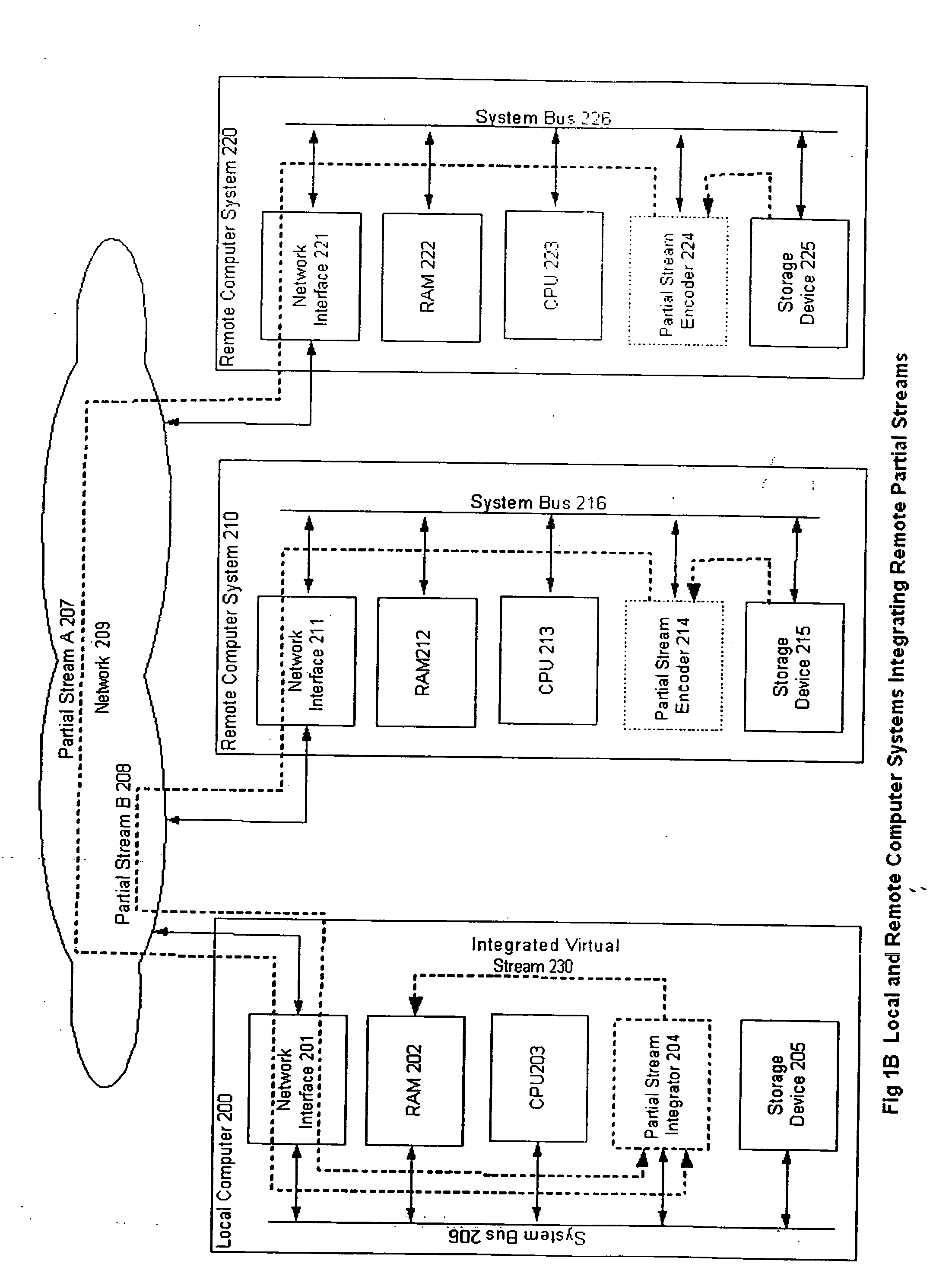 System and method for transmitting data in computer systems using virtual streaming