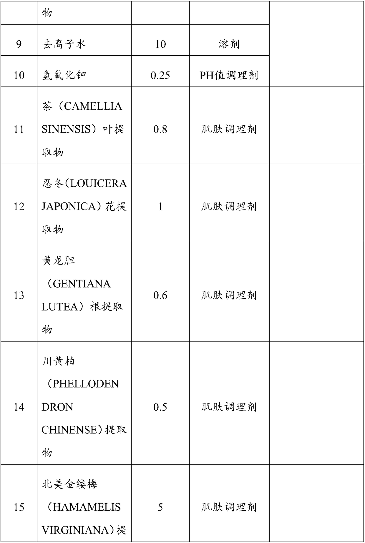 Acne-removing essence containing snake venom antibacterial peptide and preparation method thereof