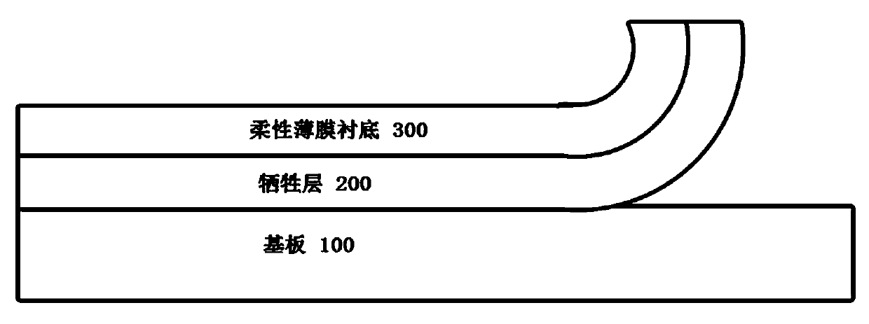 Substrate and base plate separation process, sacrificial layer and flexible display device and production process thereof