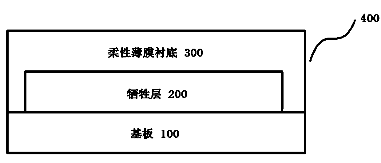 Substrate and base plate separation process, sacrificial layer and flexible display device and production process thereof