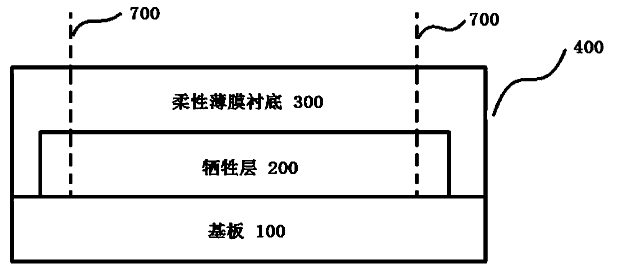 Substrate and base plate separation process, sacrificial layer and flexible display device and production process thereof