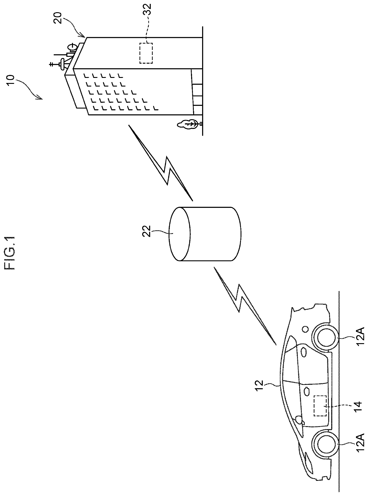 Vehicle operation system