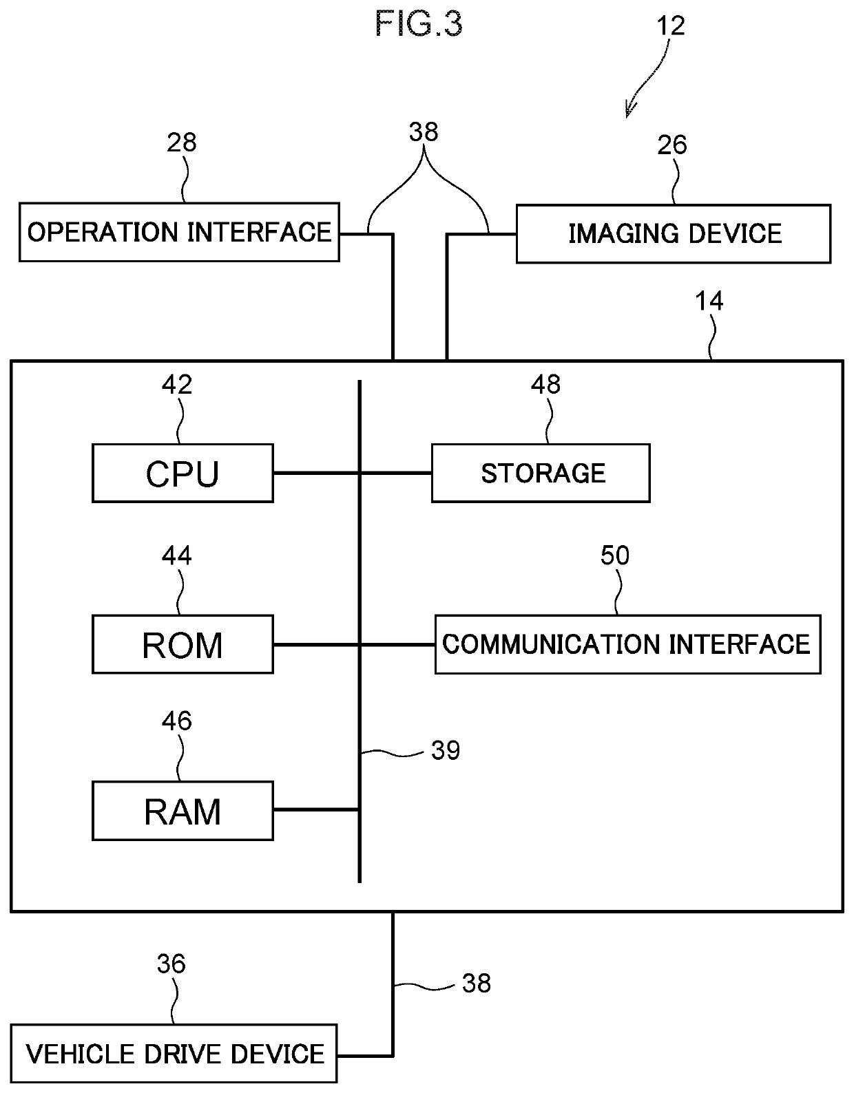 Vehicle operation system