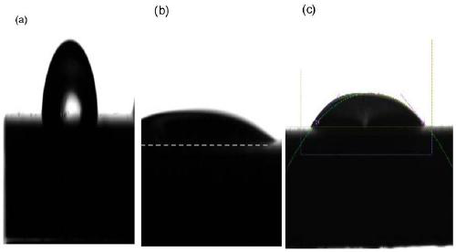 Surface treatment method for improving biological activity of medical degradable zinc alloy