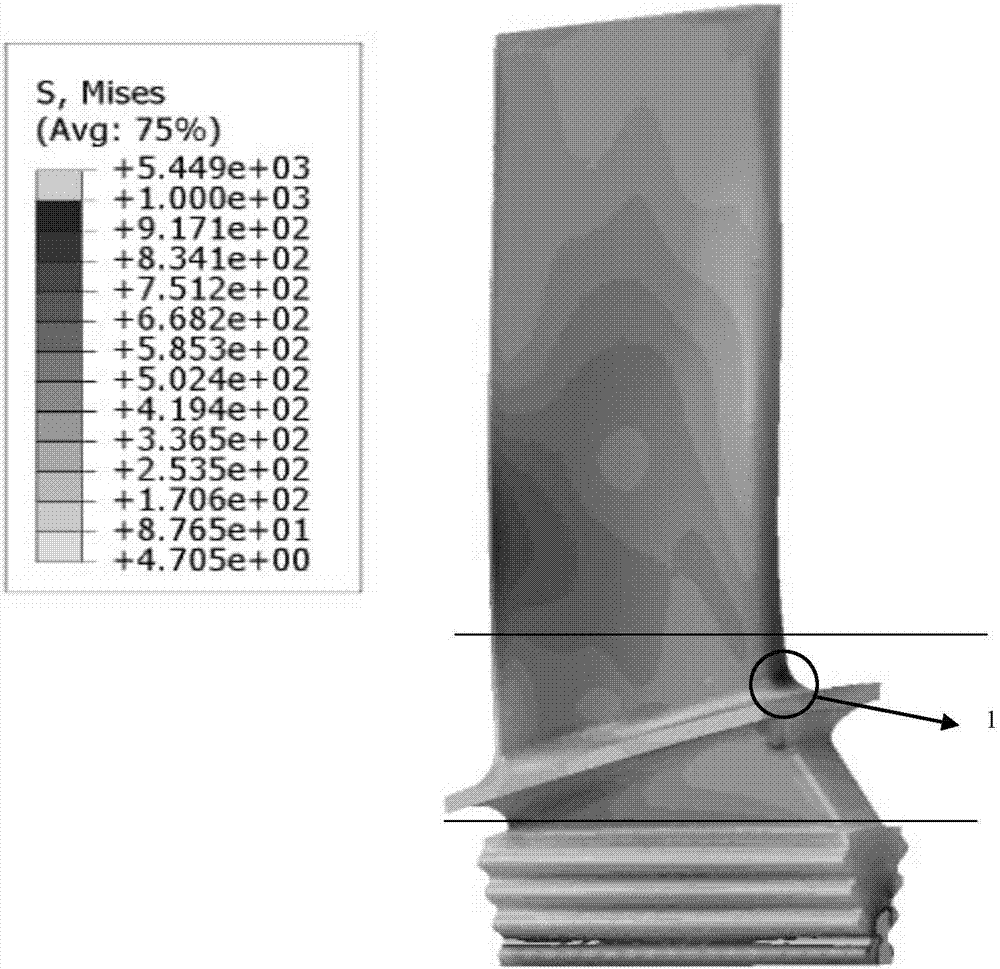 Test method for blade structure simulated member