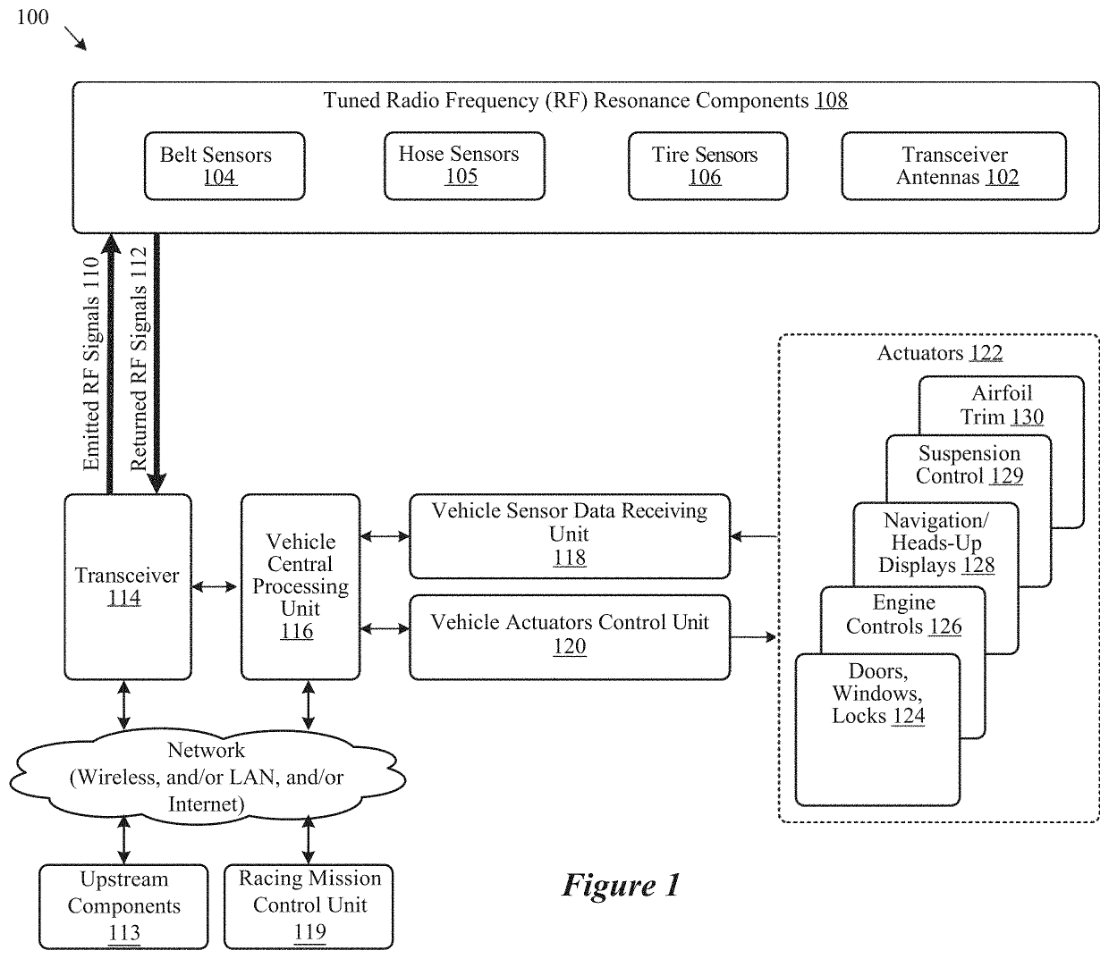 Sensors incorporated into tire plies to detect reversible deformation and/or temperature changes