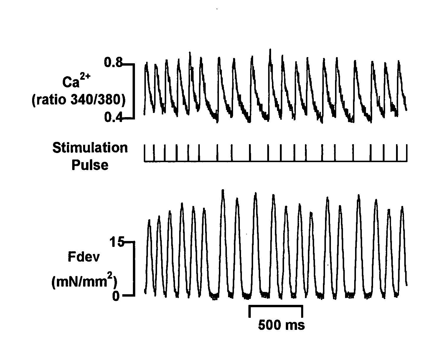 Heart rate variance cardiac pacemaker