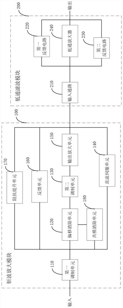 Biopotential recorder