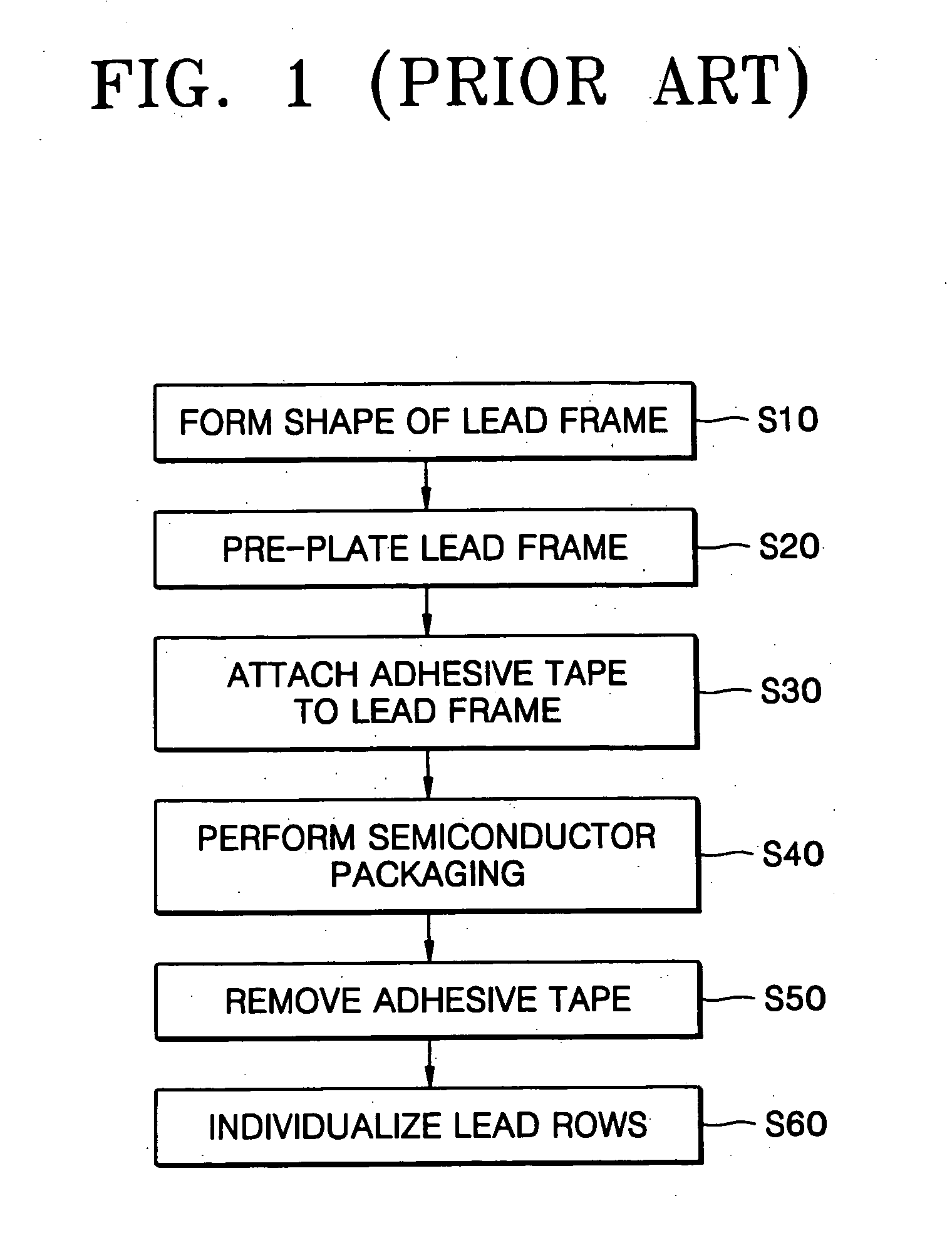 Method of manufacturing semiconductor package having multiple rows of leads