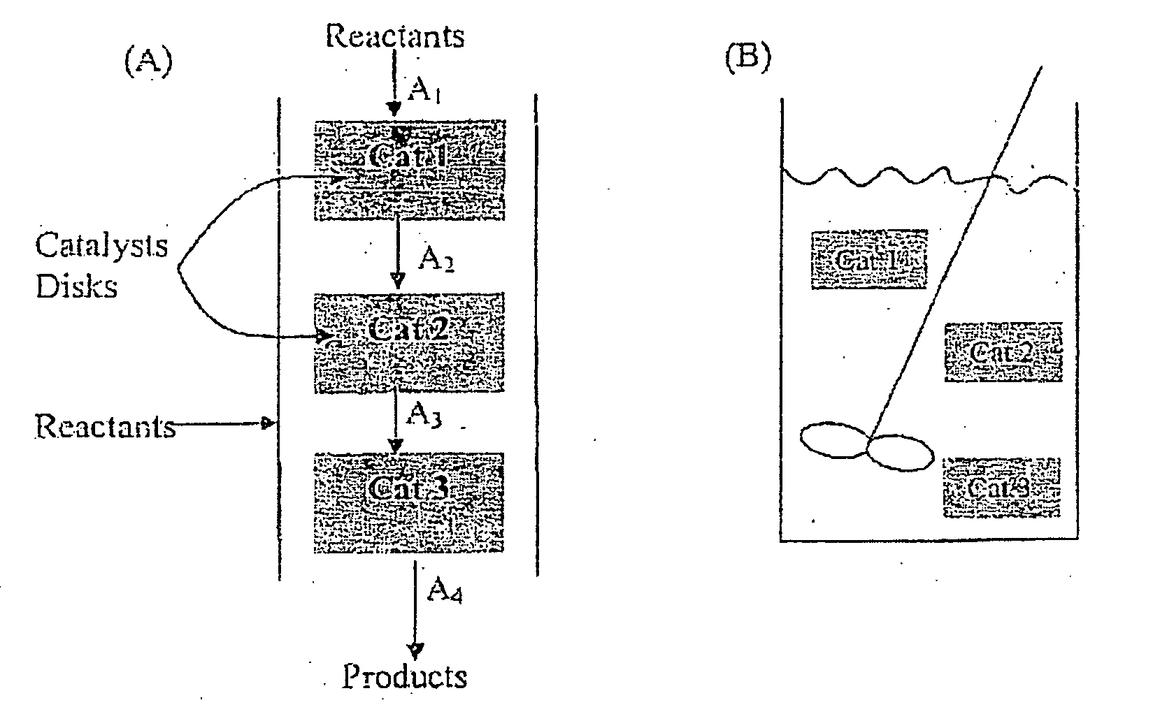 Ceramic nanofibers containing nanosize metal catalyst particles and medium thereof