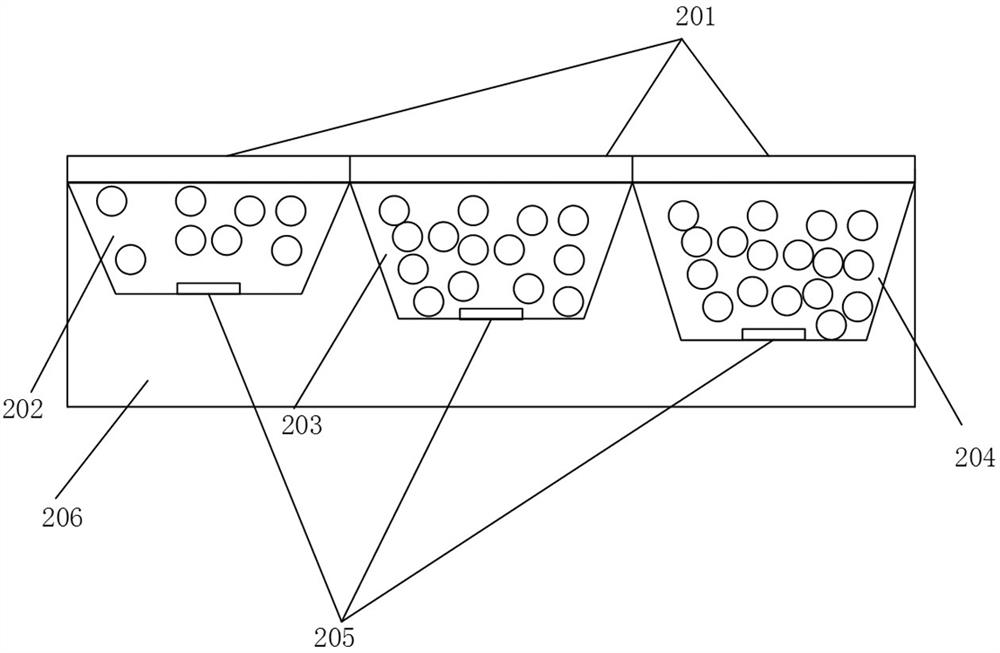 A micro-led manufacturing method for improving sub-pixel luminescence balance